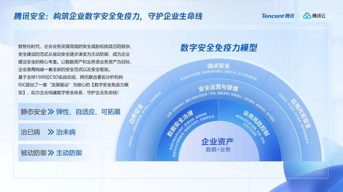 打破壁垒 腾讯安全全面适配国产软硬件生态，推动融合创新