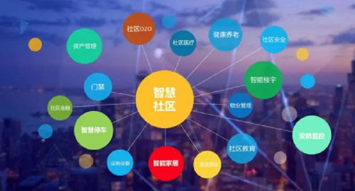 擅识璞玉质，智慧社区揽入怀——网络与信息安全软件开发在智慧社区建设中的核心价值与实践路径